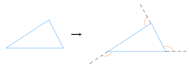 Example of exterior angles.