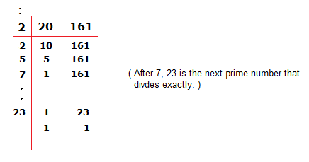 Another example of how to find the lowest common multiple of 2 numbers in Math.