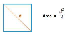 How to find square area using the diagonal.,