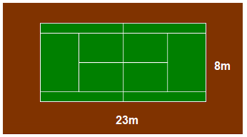 Layout of a tennis court from above,.