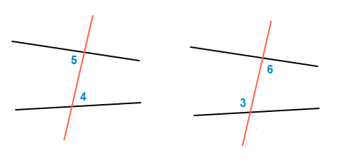 Equal exterior angles