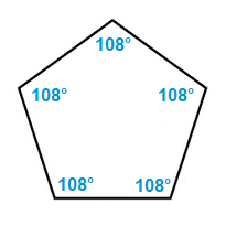 Pentagon with internal angle sizes of 108 degrees shown.