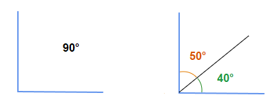 Introduction to Complementary Angles.