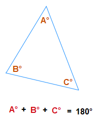 The angles in a triangle add up to 180 degrees.