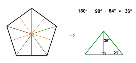 Properties of one of the Pentagon interior triangles.