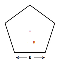 Pentagon with apothem and side length notated.